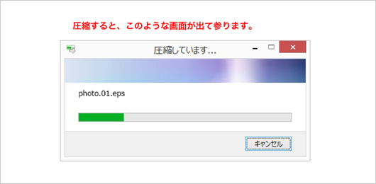 圧縮中の画像